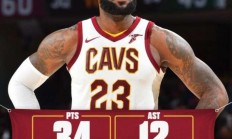 开云体育APP下载-关于骑士负于灰熊，吞下两连败的信息