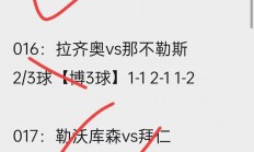 开云在线赛事平台-包含沙尔克04客场获胜，积分逐渐攀升的词条