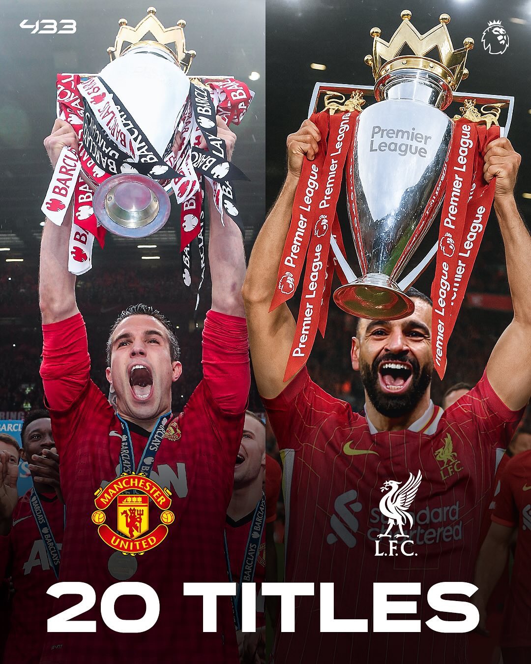 利物浦主场不敌曼联,英超争冠形势再度紧张的简单介绍 利物浦主场不敌曼联,英超争冠形势再度紧张的简单介绍