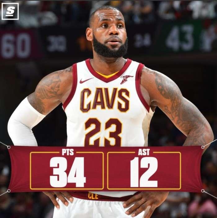 关于骑士负于灰熊,吞下两连败的信息 关于骑士负于灰熊,吞下两连败的信息